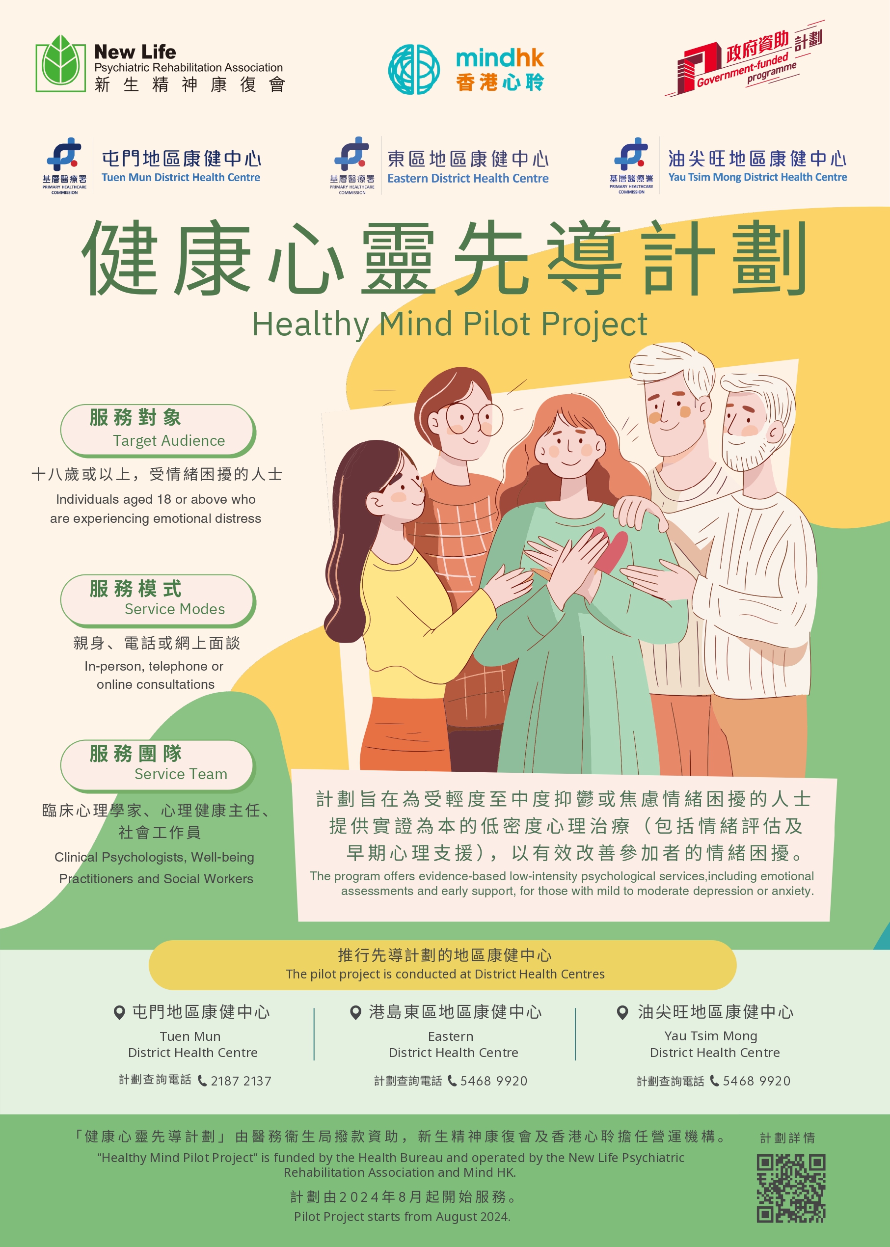 Healthy Mind Pilot Project